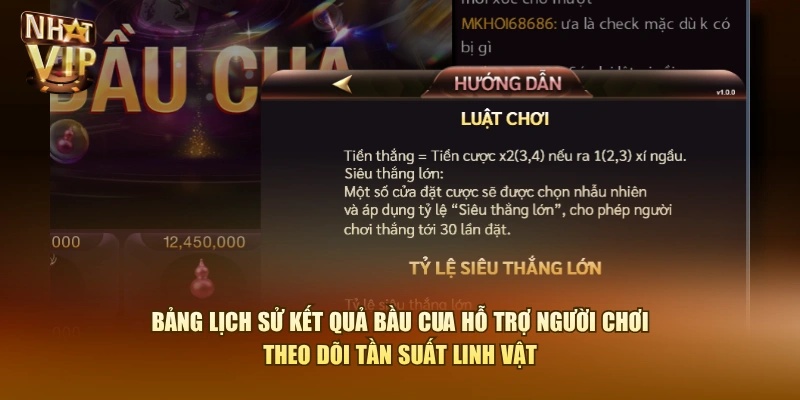 Bảng lịch sử kết quả Bầu Cua hỗ trợ người chơi theo dõi tần suất linh vật