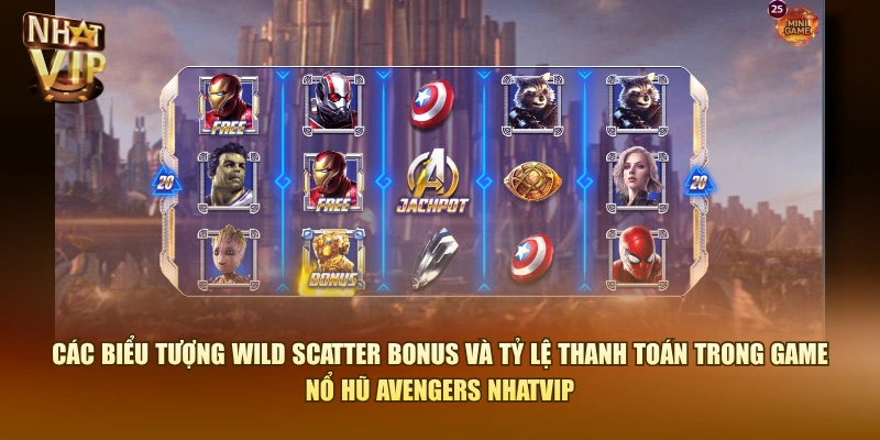 Các biểu tượng Wild Scatter Bonus và tỷ lệ thanh toán trong game nổ hũ Avengers Nhatvip