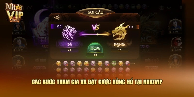 Các bước tham gia và đặt cược Rồng Hổ tại Nhatvip