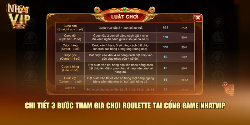 Chi tiết 3 bước tham gia chơi Roulette tại cổng game Nhatvip