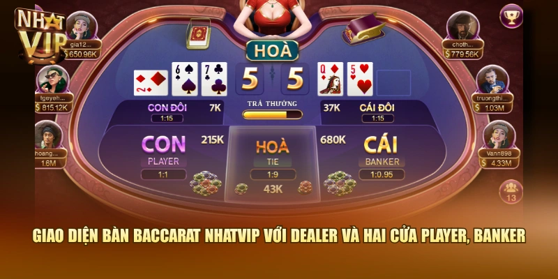 Giao diện bàn Baccarat Nhatvip với Dealer và hai cửa Player, Banker